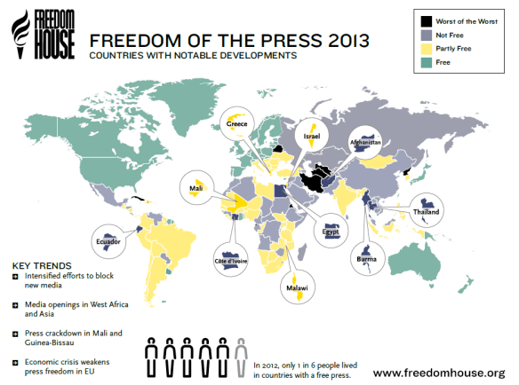 The Middle East's press freedoms have, on the whole, suffered in 2013 (image source: Freedom House)
