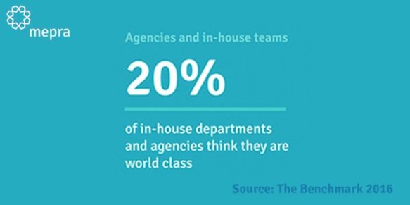 A fifth of respondents claimed they were world class. Would you agree?