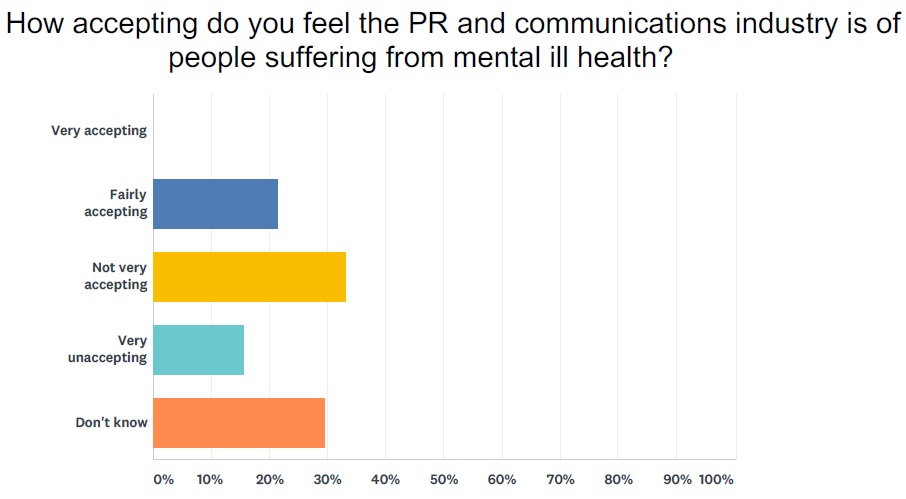 MentalDepressionfour